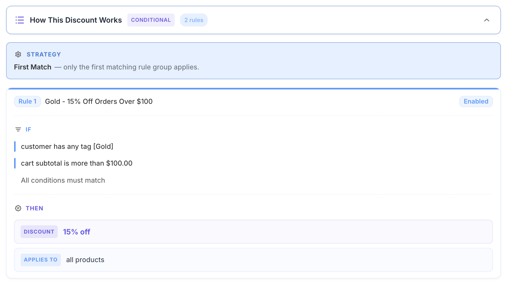 Rule logic with IF/THEN conditions